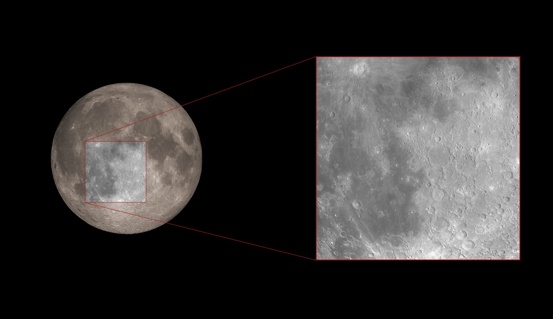 Hubble’s Region of Study During the Lunar Eclipse