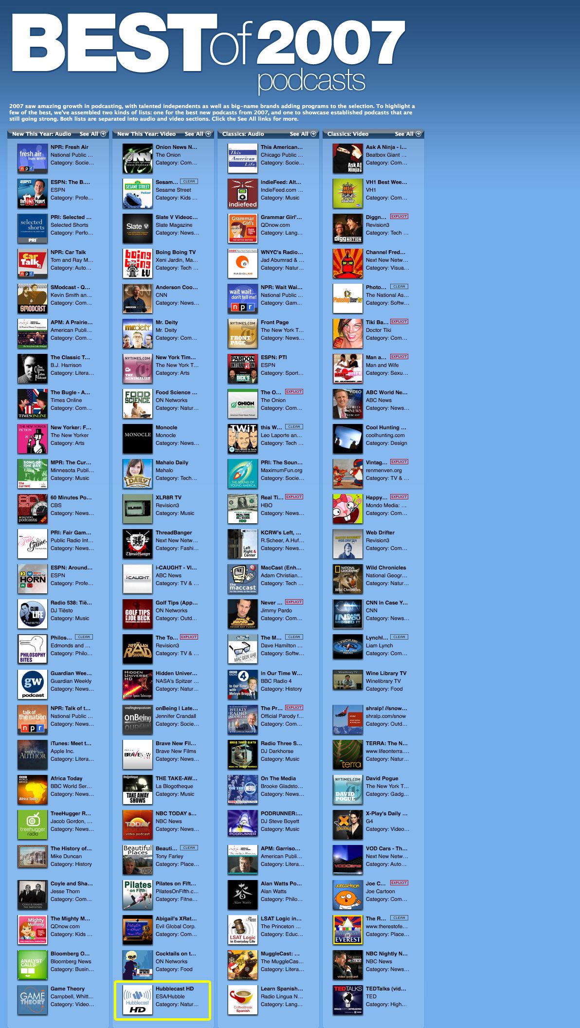 Hubblecast HD awarded Top 25 new 2007 vodcasts status by iTunes