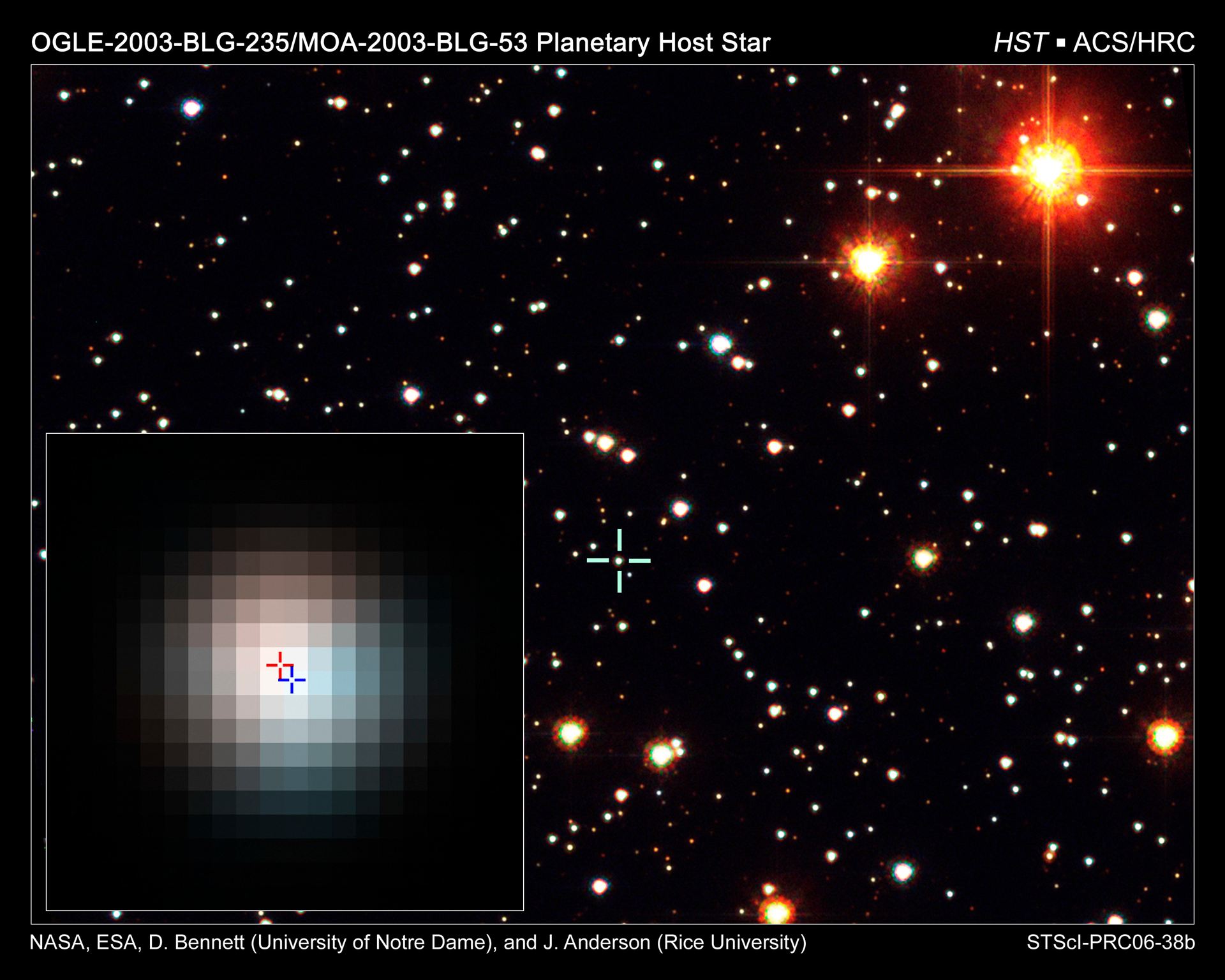 Identification of extrasolar planet host star