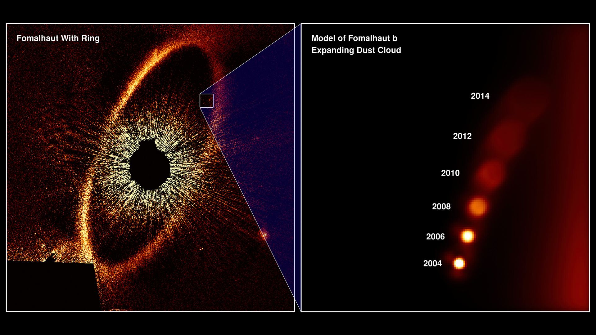 Illustration of Hubble’s Observation of Fomalhaut b’s Expanding Dust Cloud