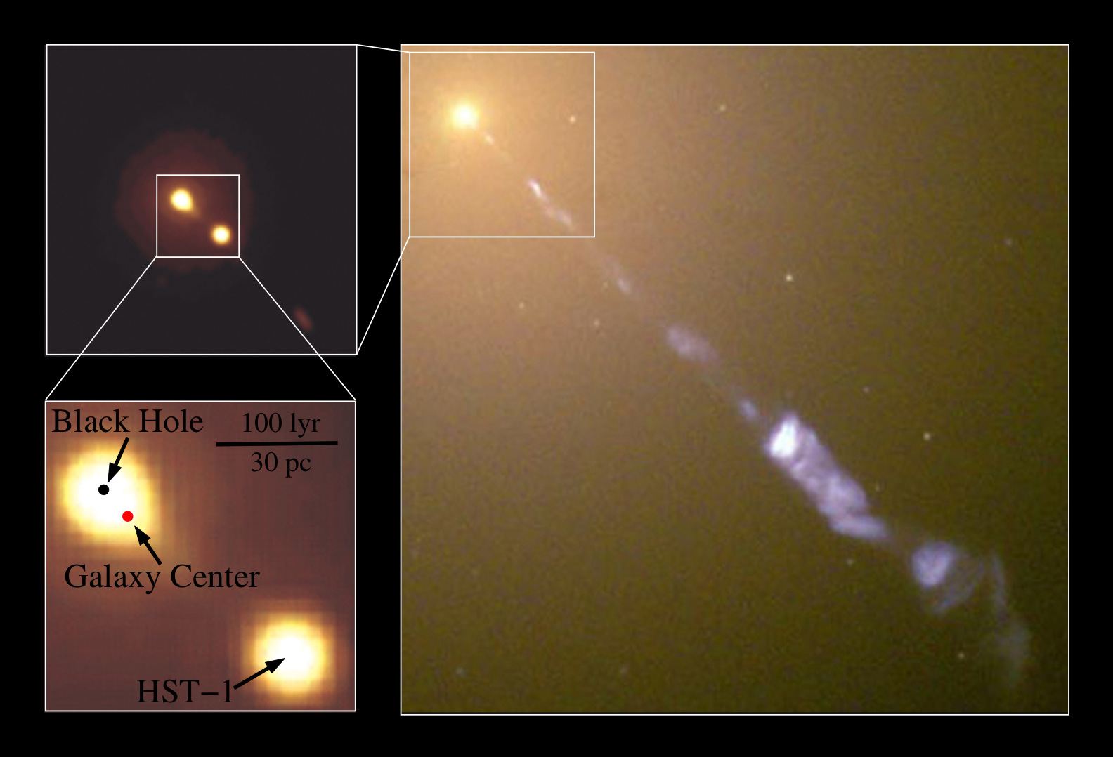 Images of M87