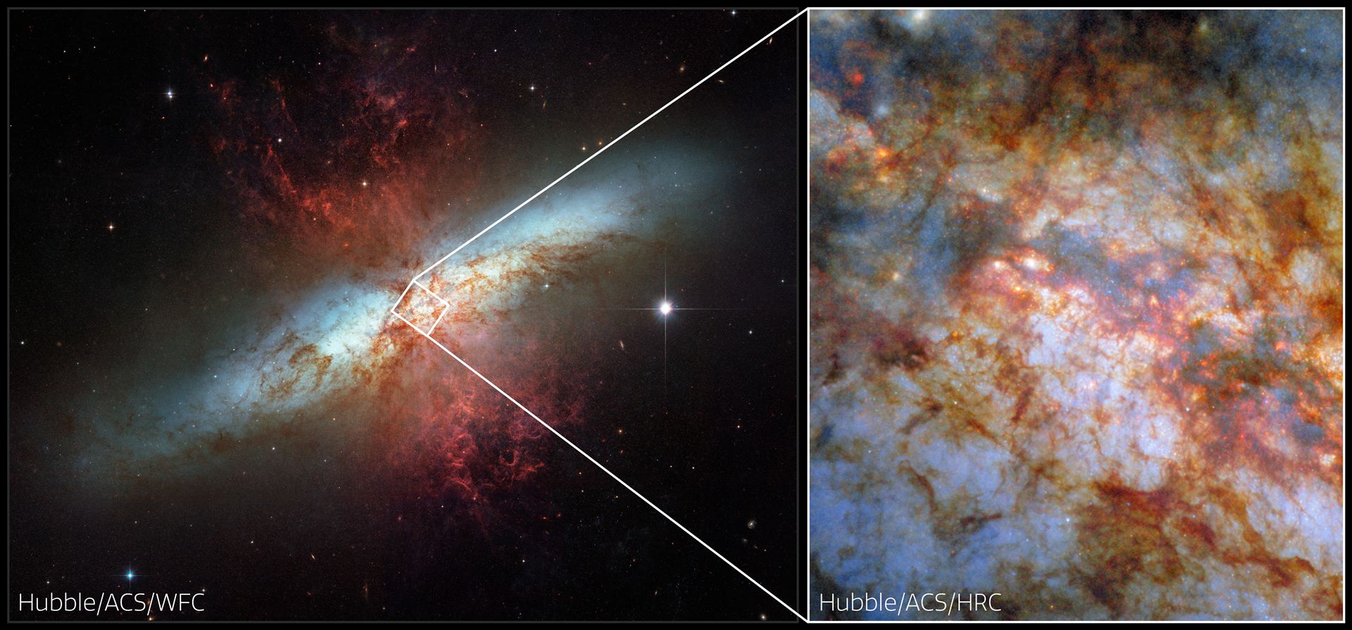 M82 and its smouldering heart (horizontal collage)