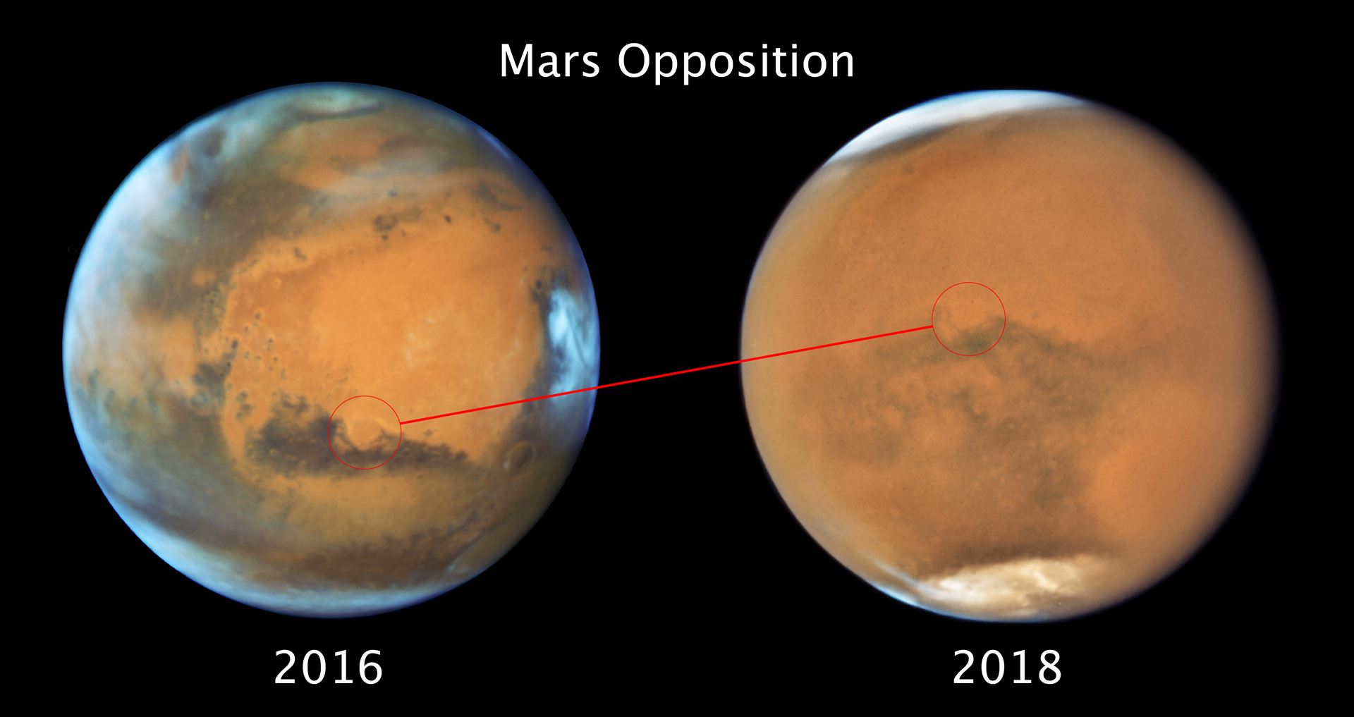 Mars 20162018 side-by-side