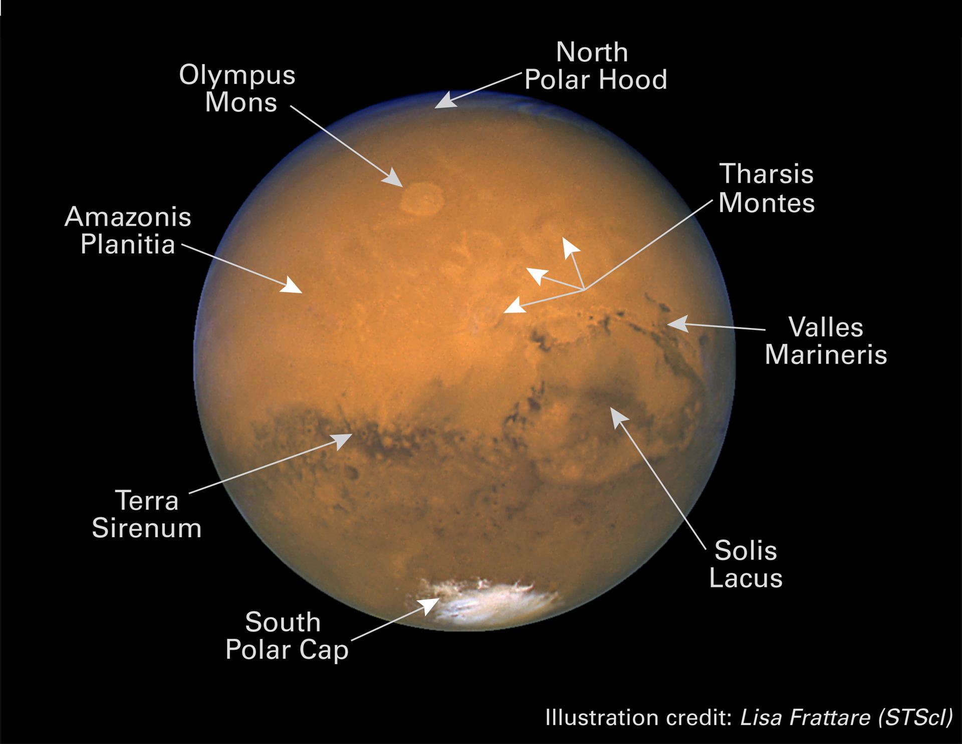 Mars anotated next view
