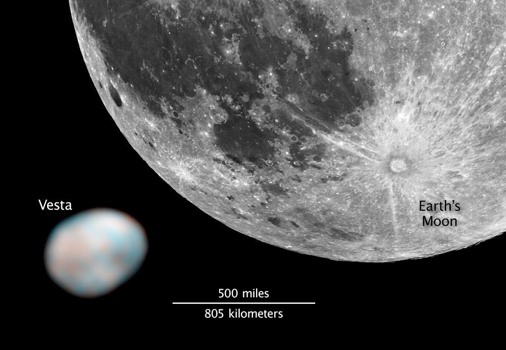 MoonVesta size comparison