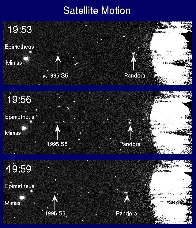 Motion of Saturn&rsquo;s satellites