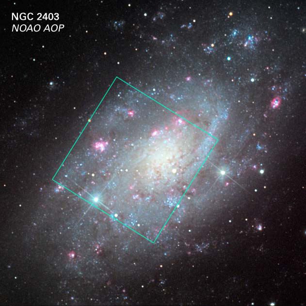 NGC 2403 Ground-based and Hubble View