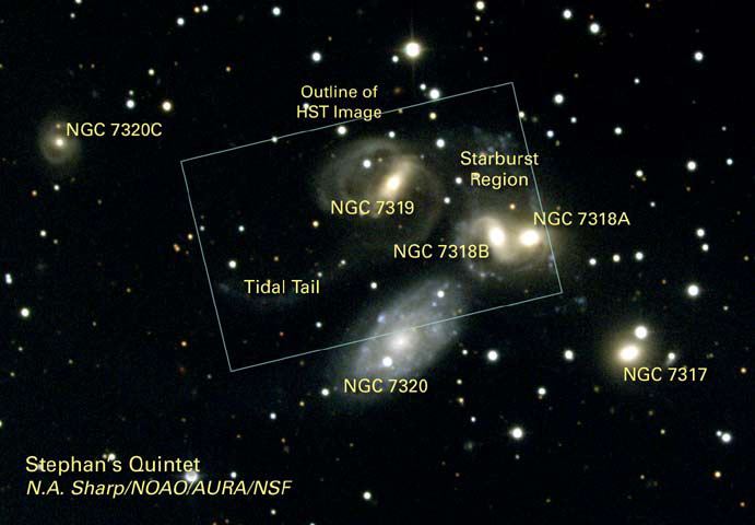 Outline of the HST Image of Stephan&rsquo;s Quintet