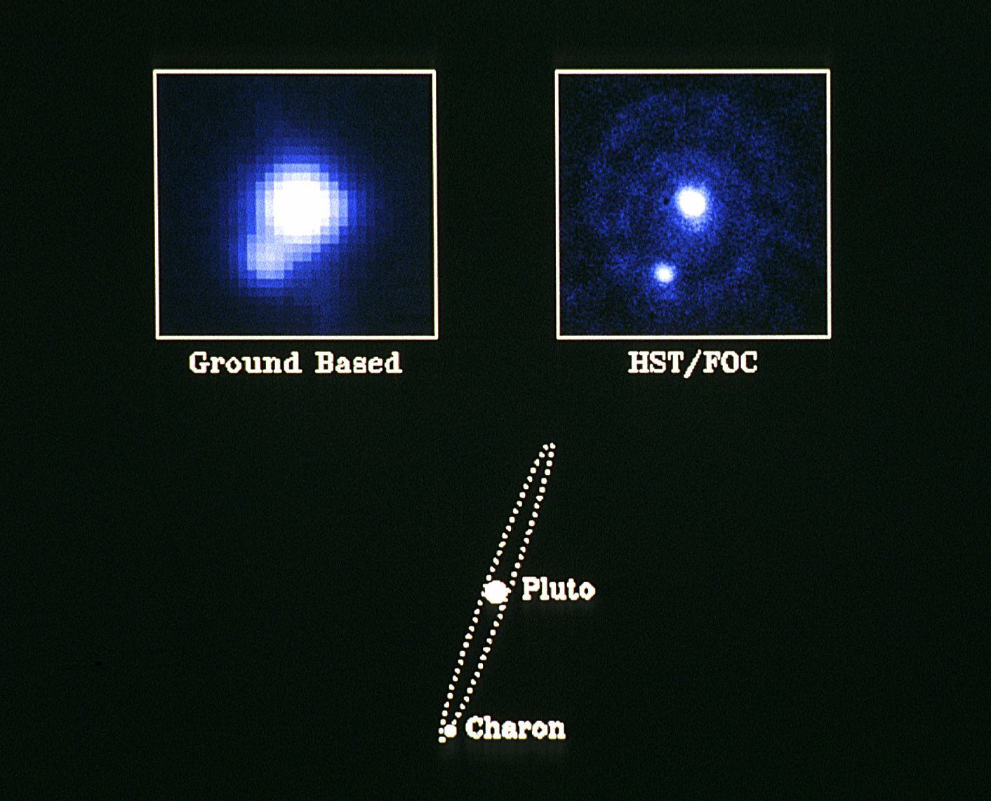 Pluto – the double planet