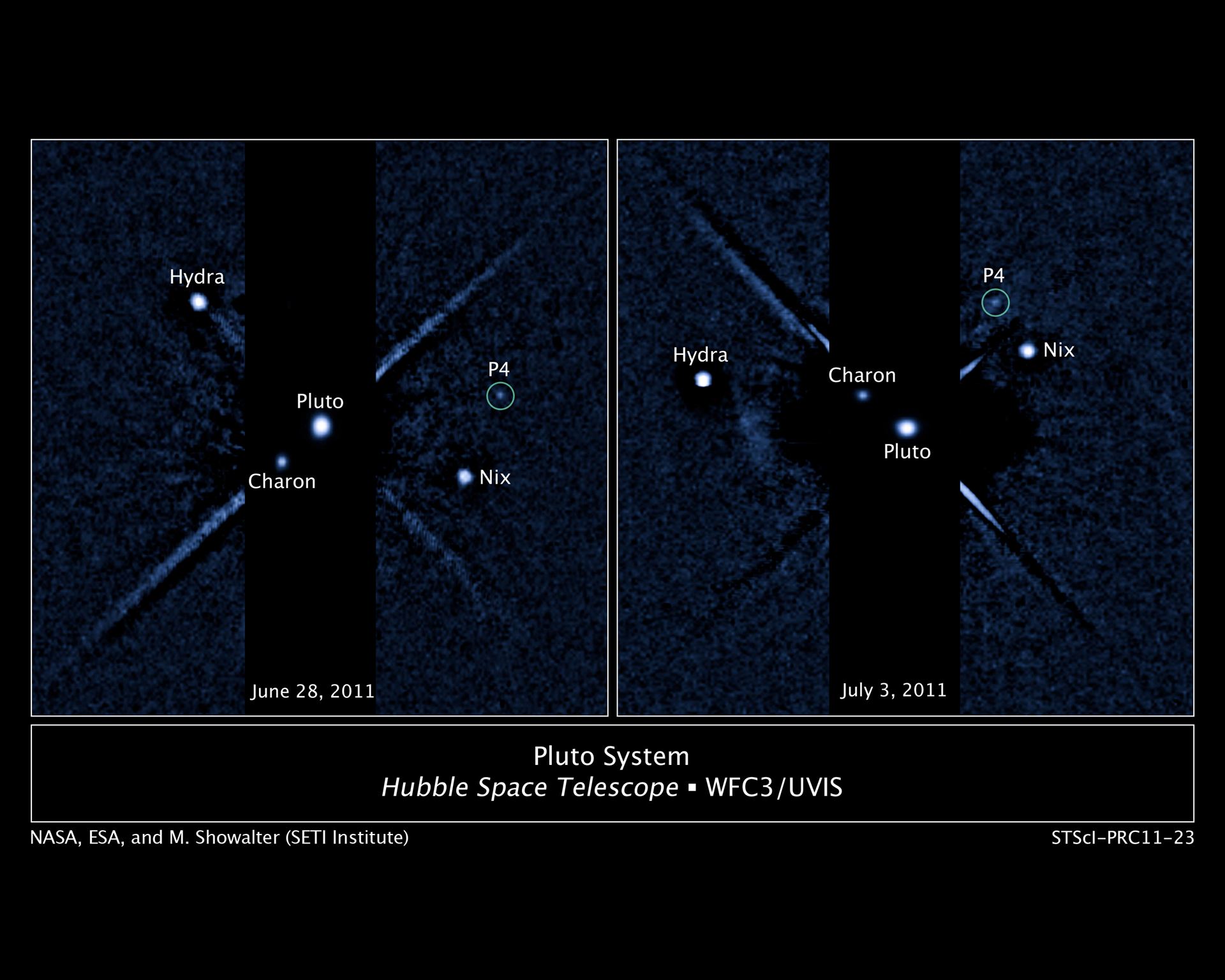 Pluto&rsquo;s moon system