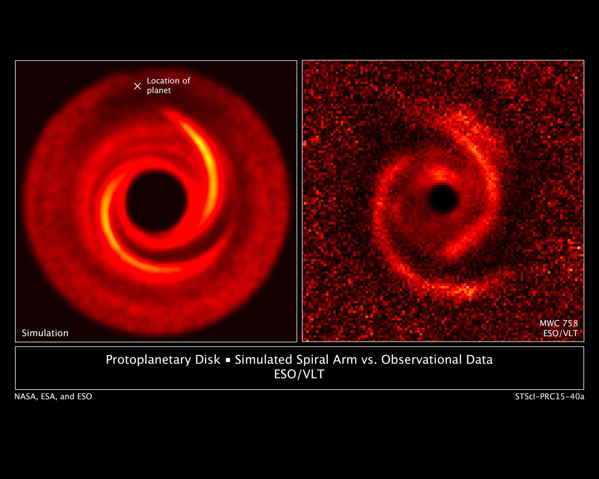 Protoplanetary Disk Simulated Spiral Arm vs. Observational Data