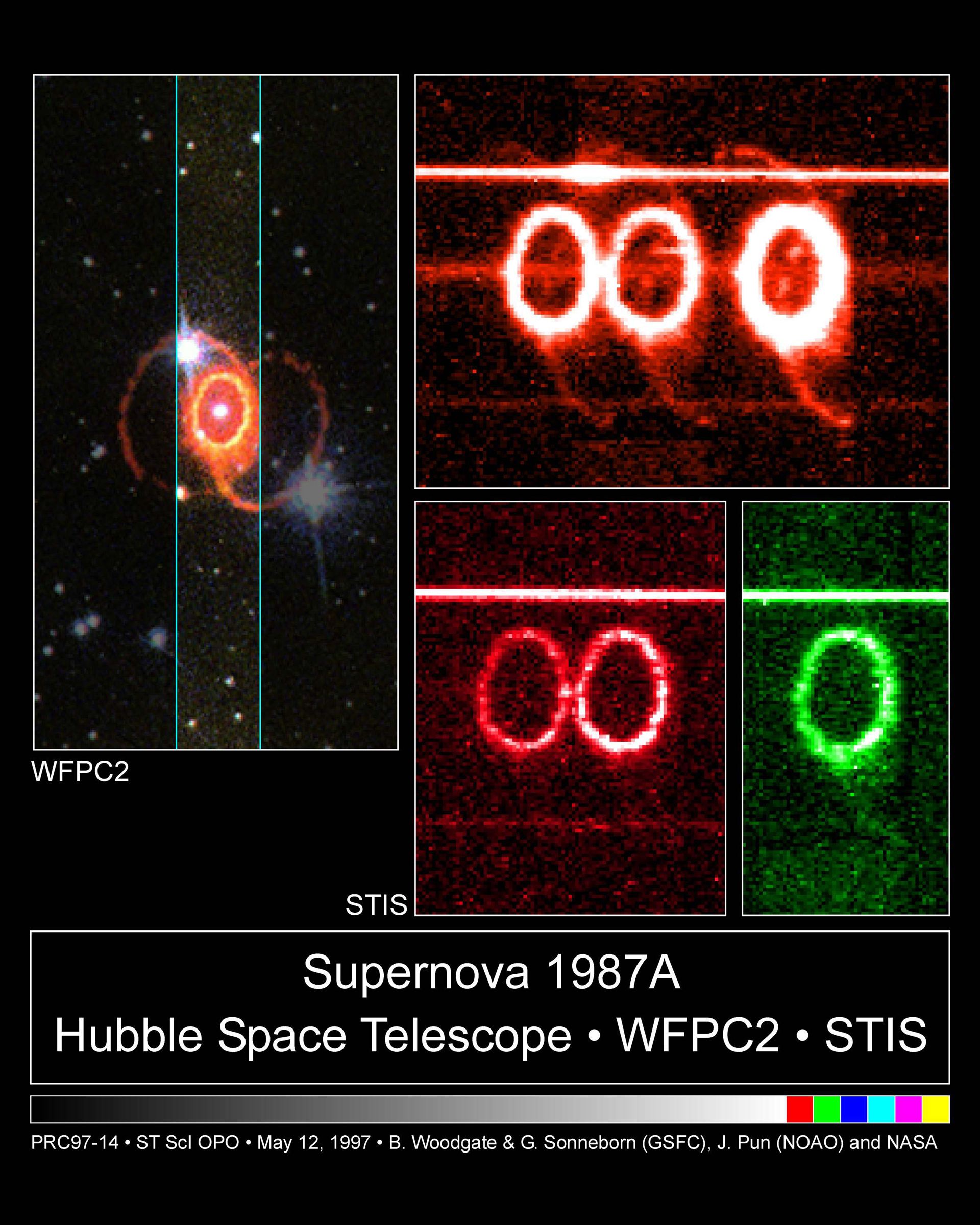 STIS chemically analyzes the ring around supernova 1987a
