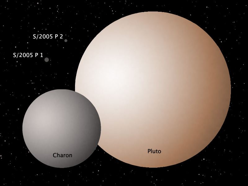 Schematic of the Pluto system