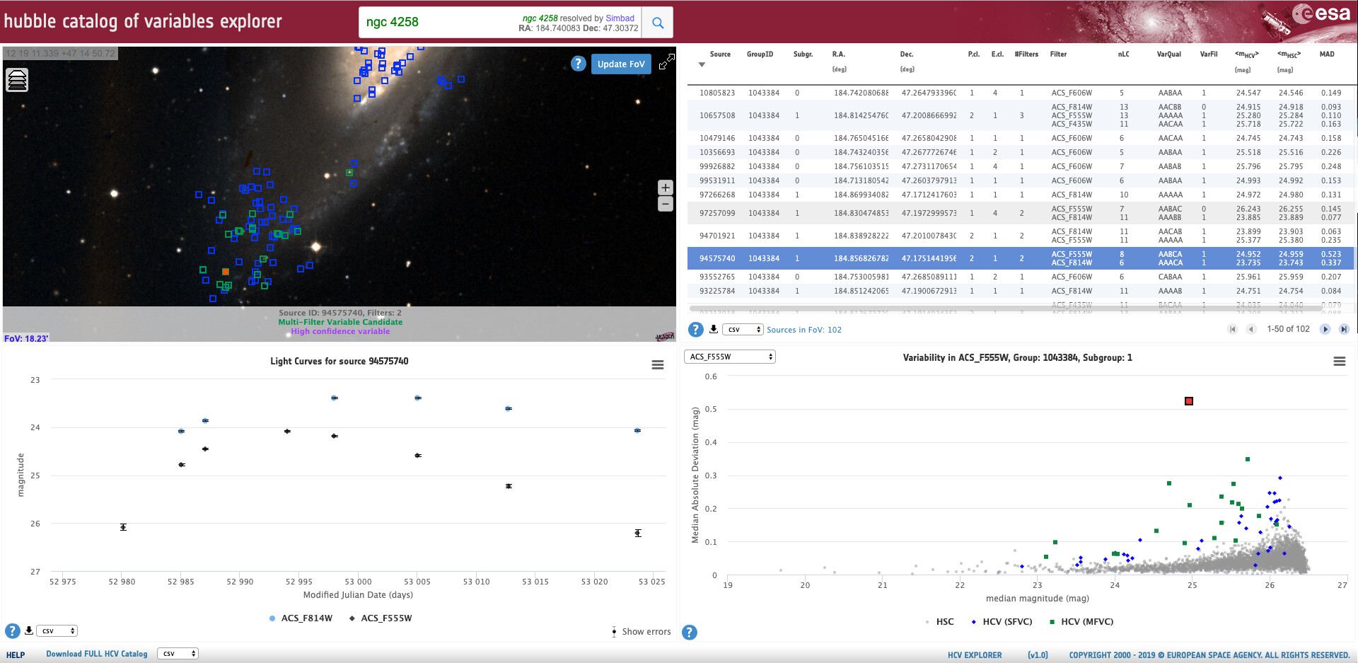 Screenshot of the HCV Explorer tool