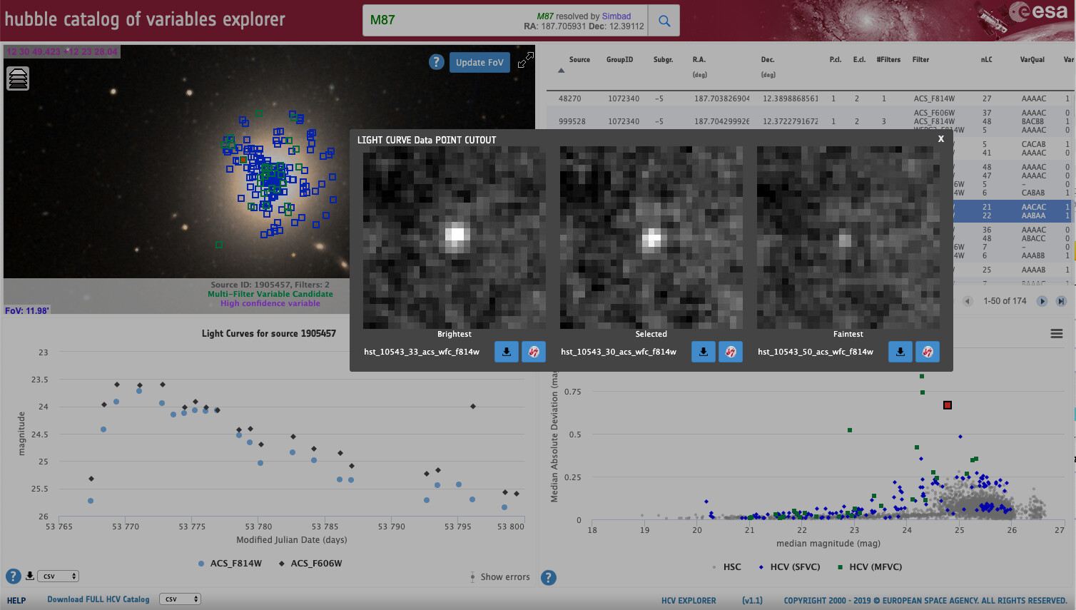 Screenshot of the Hubble Catalog of Variables Tool