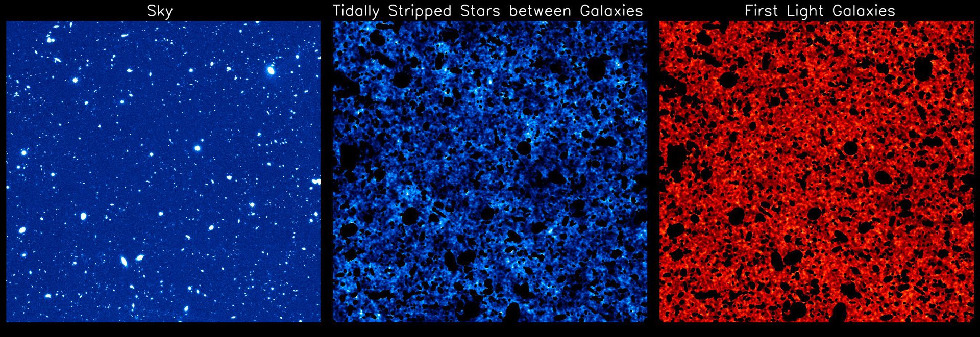 Signatures of the Earliest Galaxies
