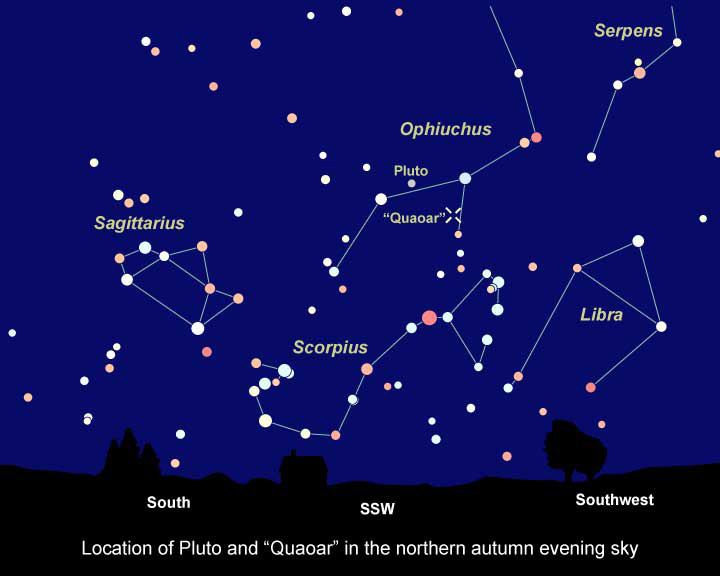 Sky chart showing location of KBO quaoar
