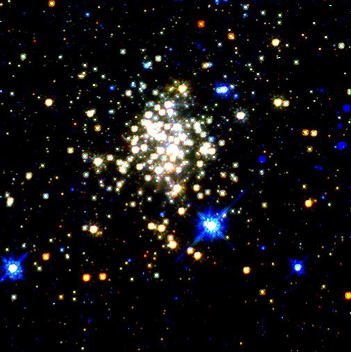 Star clusters near the center of the galaxy