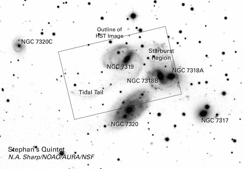 Stephan&rsquo;s Quintet
