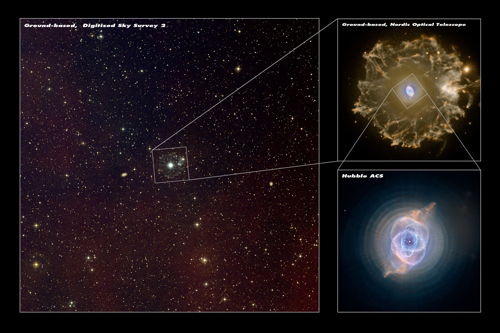 The Cat&rsquo;s Eye Nebula&rsquo;s position in the sky (ground-based image)
