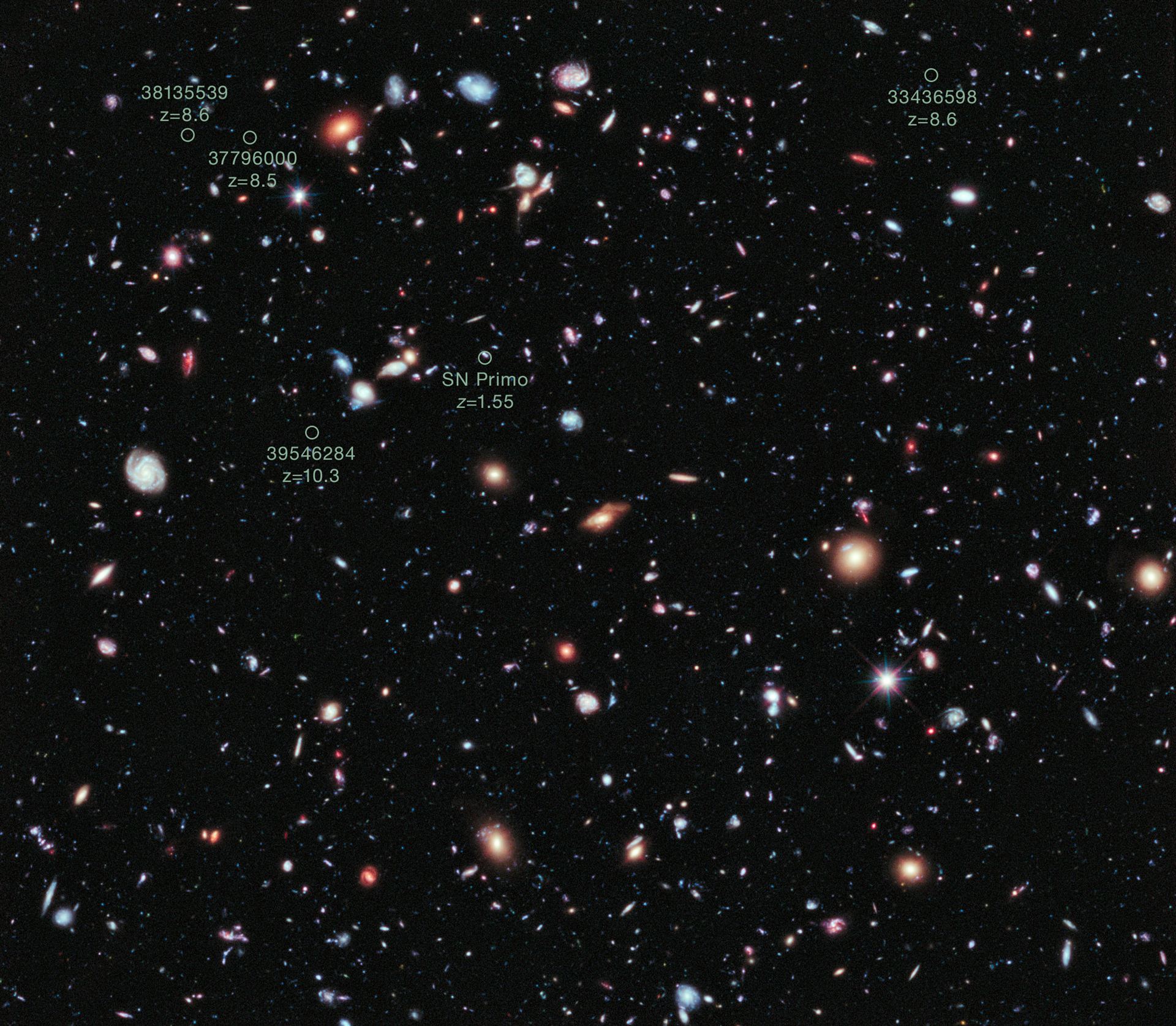 The Hubble eXtreme Deep Field (annotated)