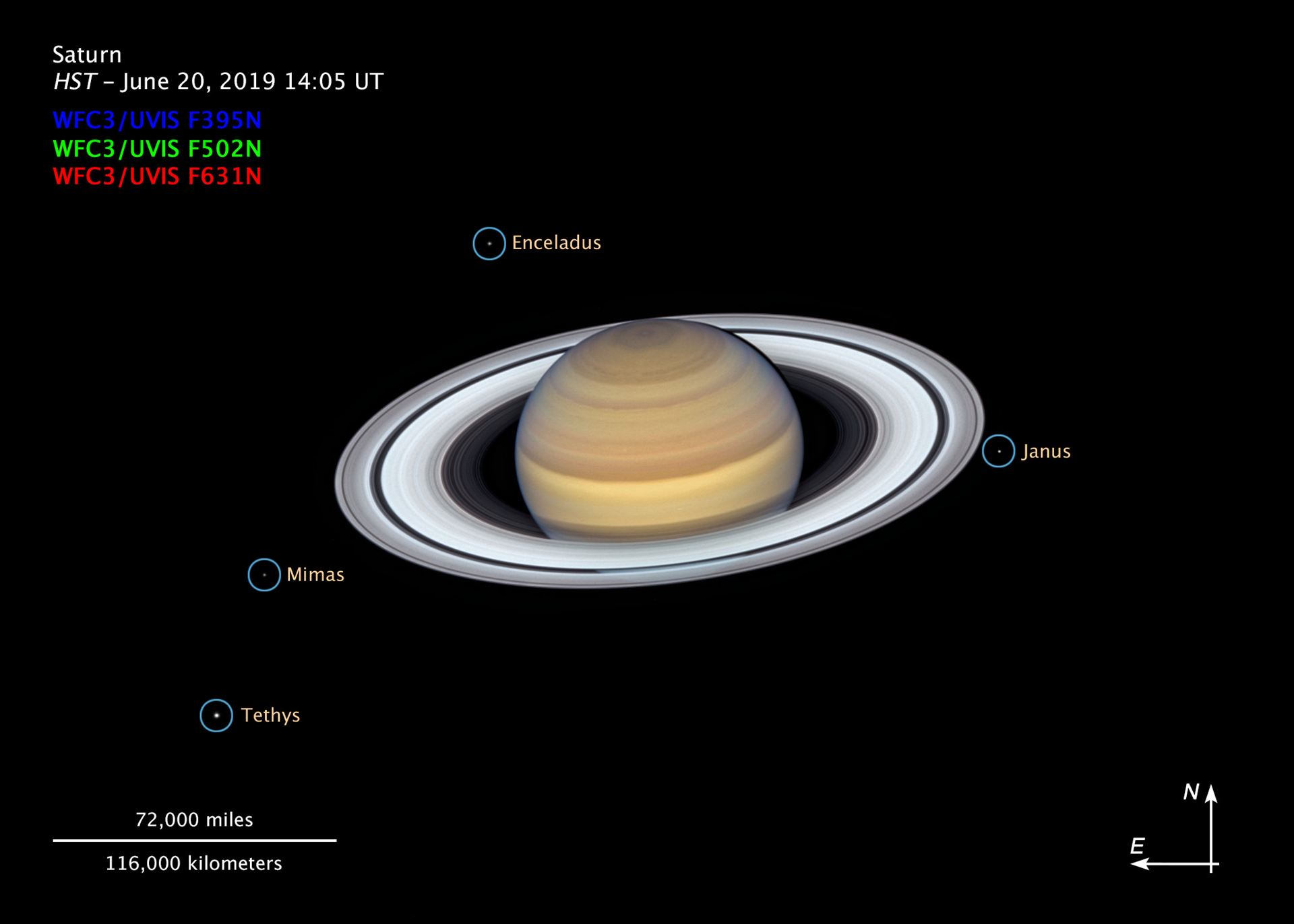The Moons of Saturn (annotated)