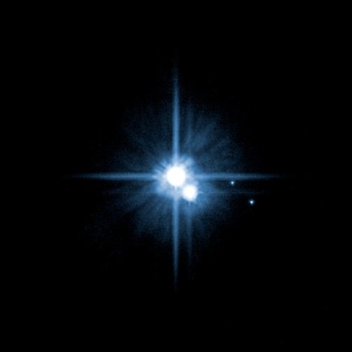 The Pluto system on Feb. 15, 2006 (non-annotated)