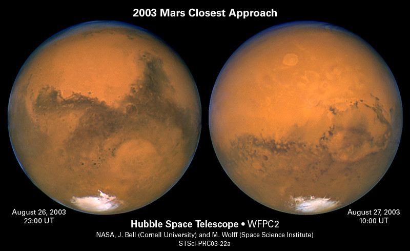 The Two Faces of Mars