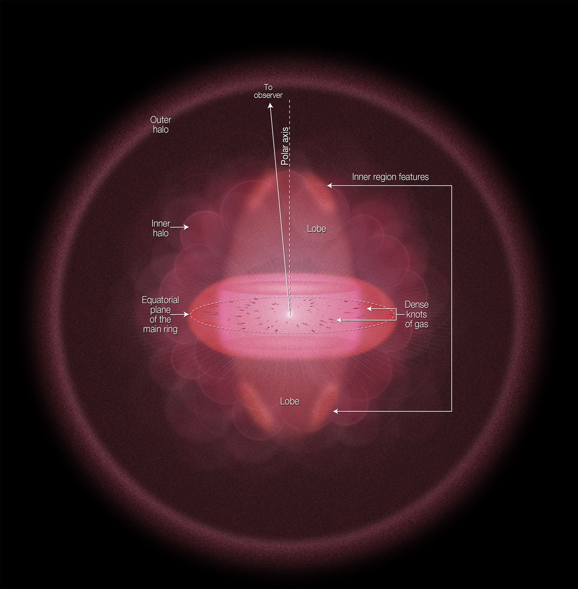 The geometry and structure of the Ring Nebula (Messier 57)