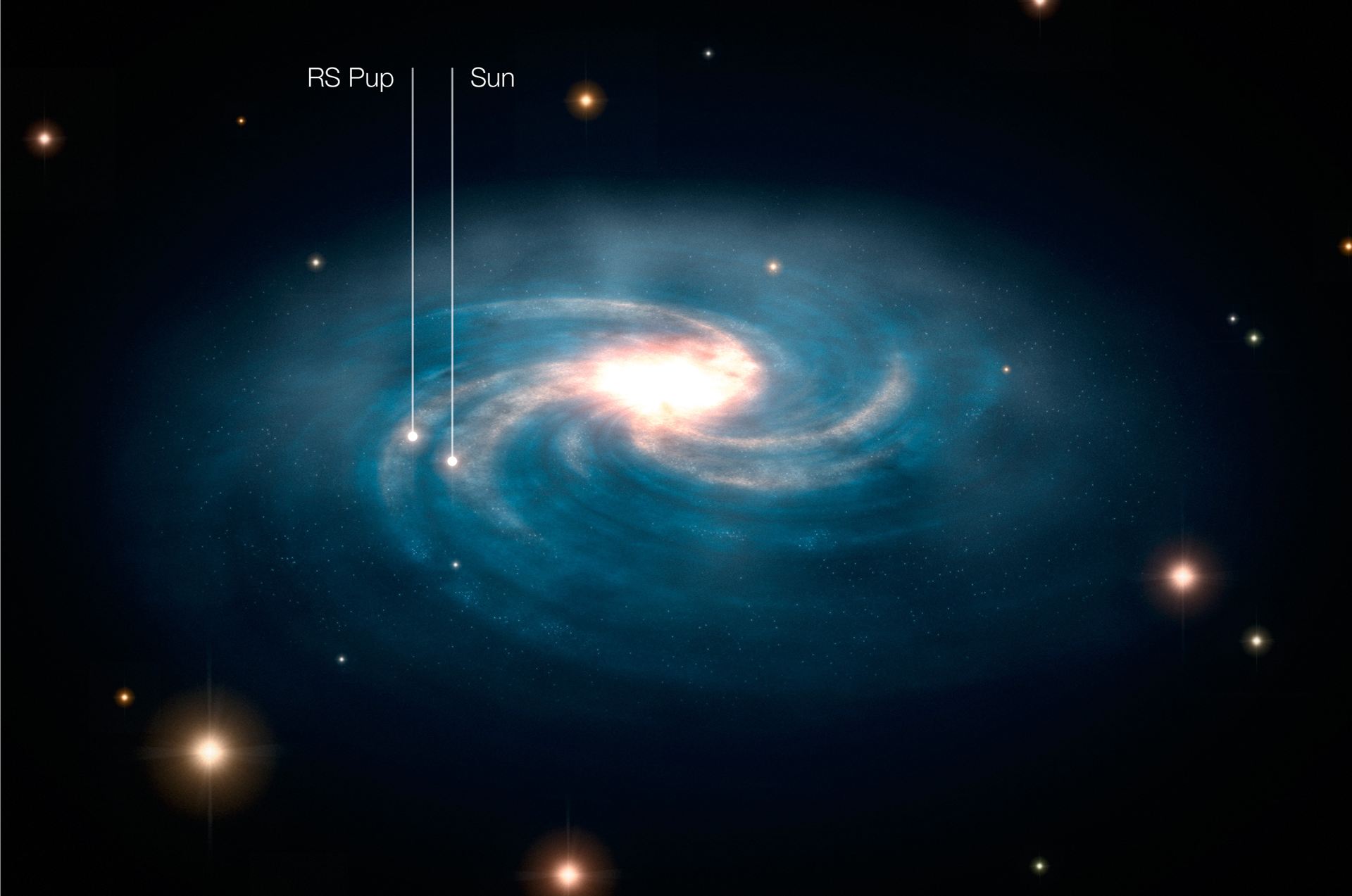 The location of RS Puppis within the Milky Way (artist’s impression)
