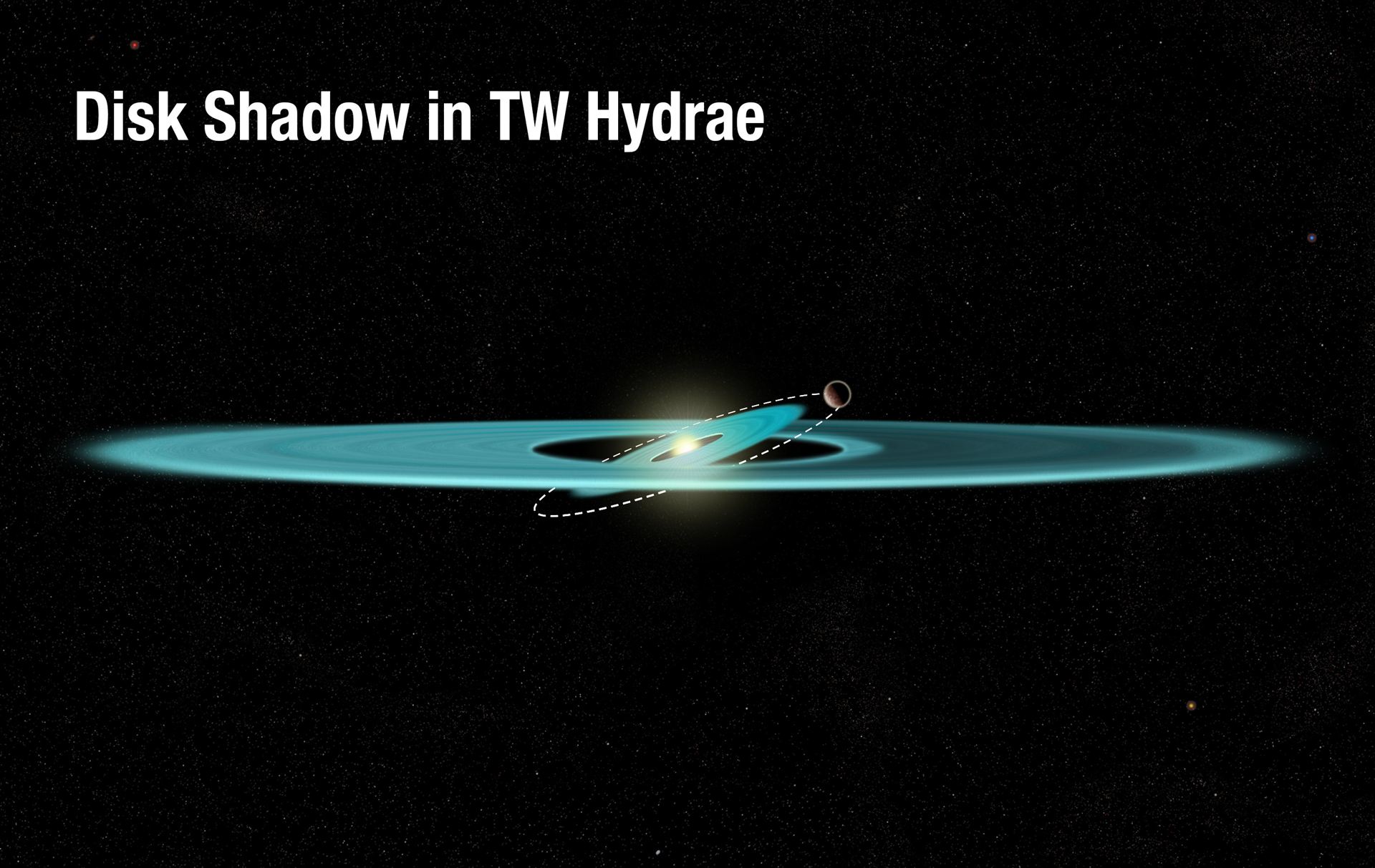 The making of a shadow in TW Hydrae&rsquo;s disc (illustration)