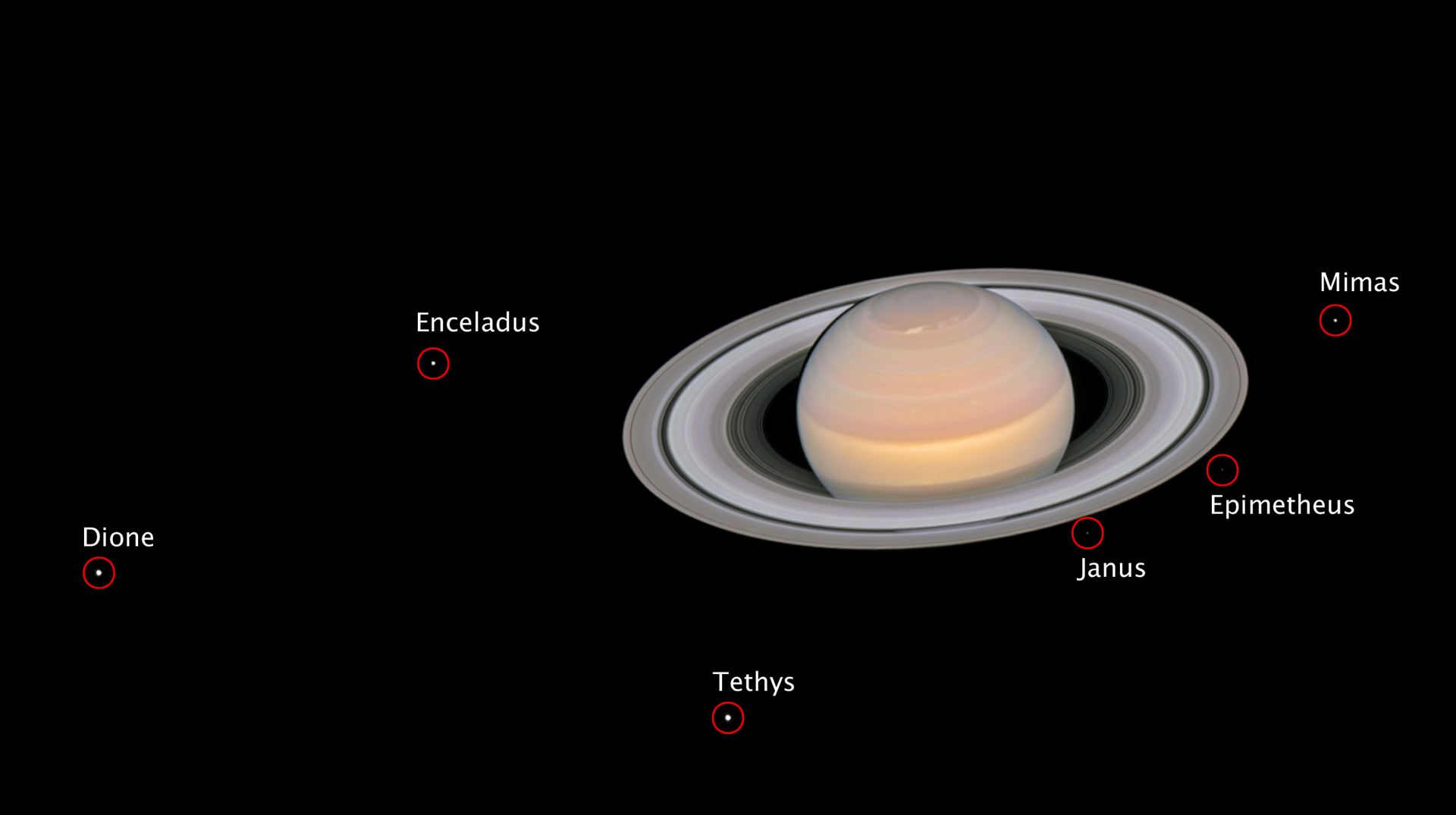 The moons of Saturn (annotated)
