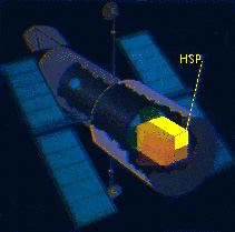 The position of HSP in Hubble&rsquo;s instrument bay.