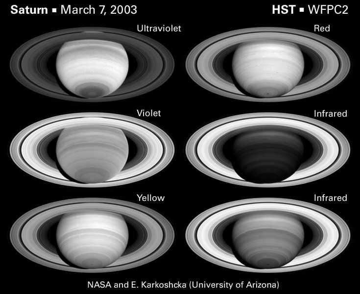 The spectrally changing face of saturn