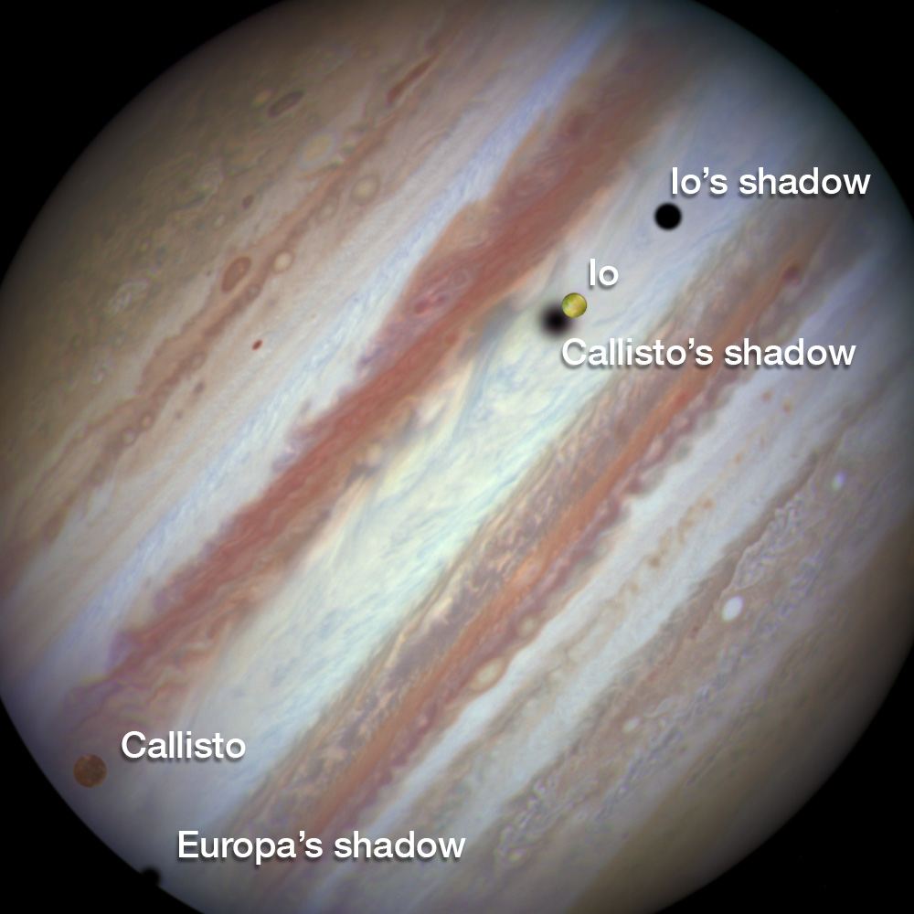 Three moons and their shadows parade across Jupiter — beginning of event, annotated