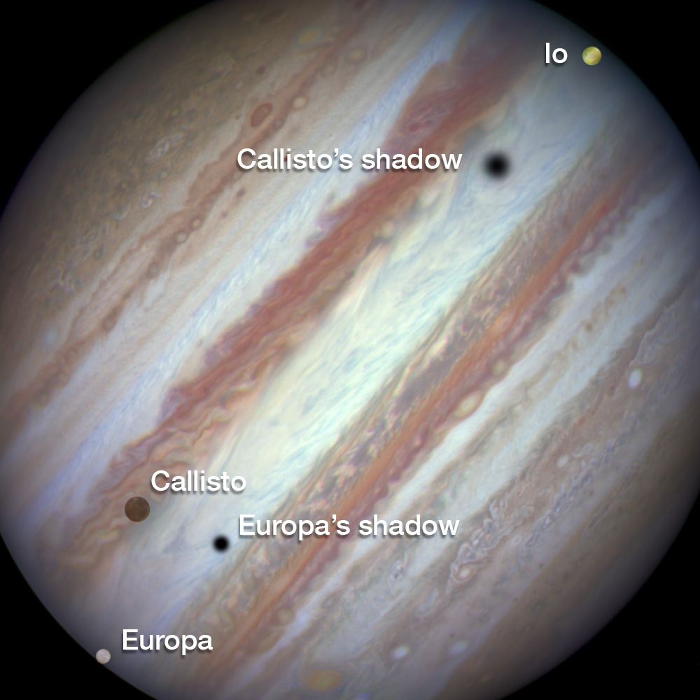 Three moons and their shadows parade across Jupiter — end of event, annotated