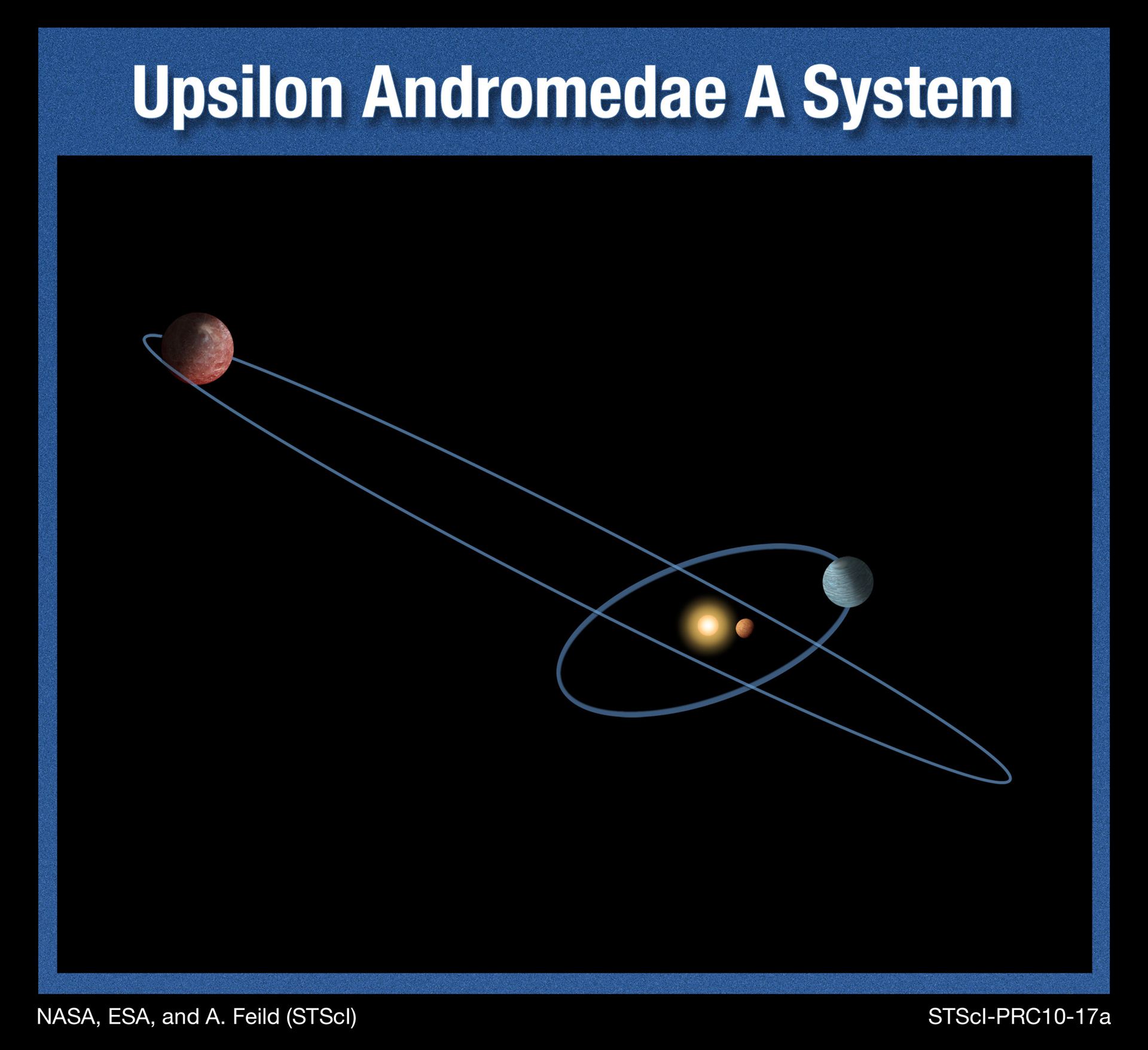 Upsilon Andromedae A system (artist&rsquo;s impression)