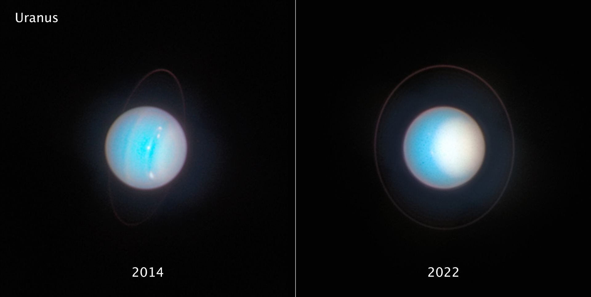 Uranus (November 2014 and November 2022)
