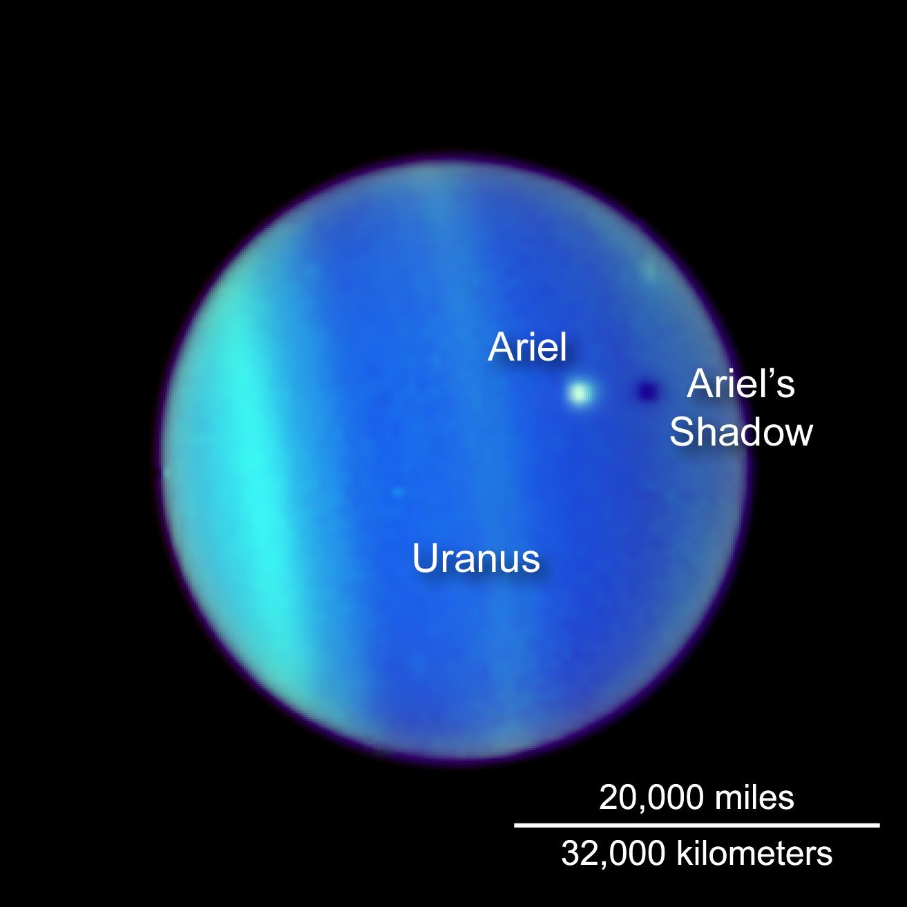 Uranus as Viewed from Earth – 1994, 1997, 2006