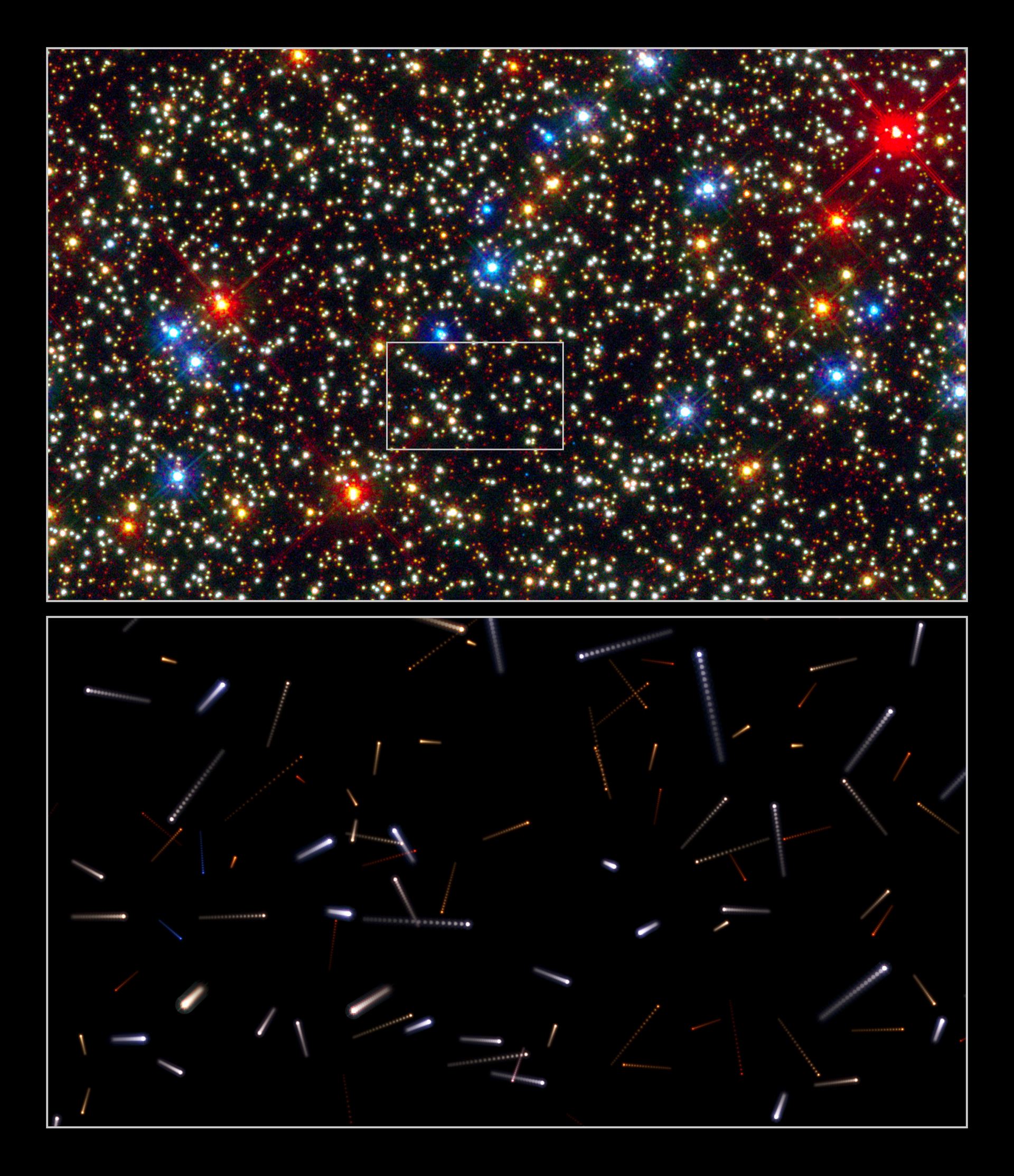 Using Hubble to chart the future motions of stars within a cluster