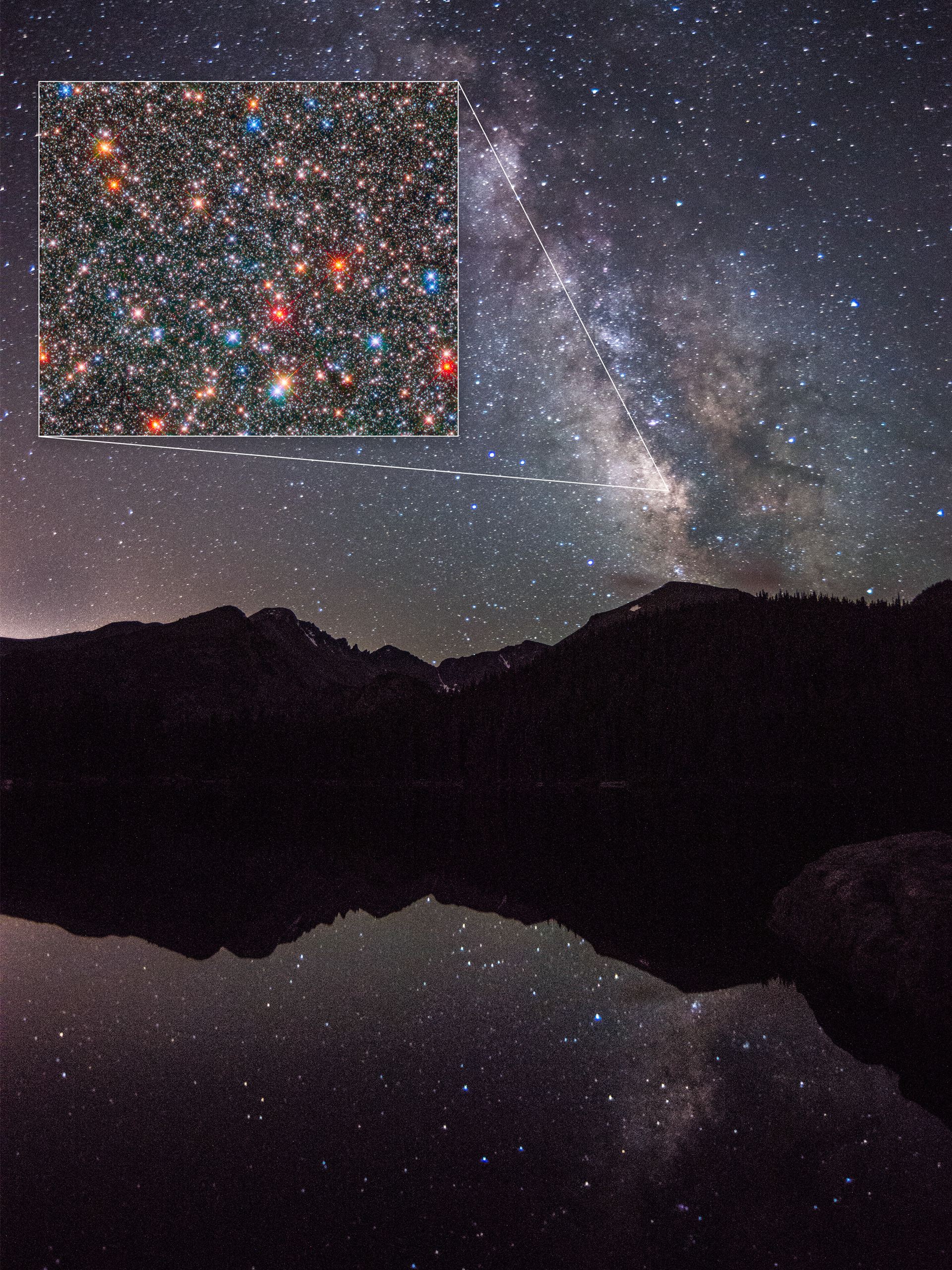 View of the heart of our Milky Way from Earth