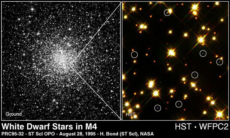 White Dwarf Stars in M4
