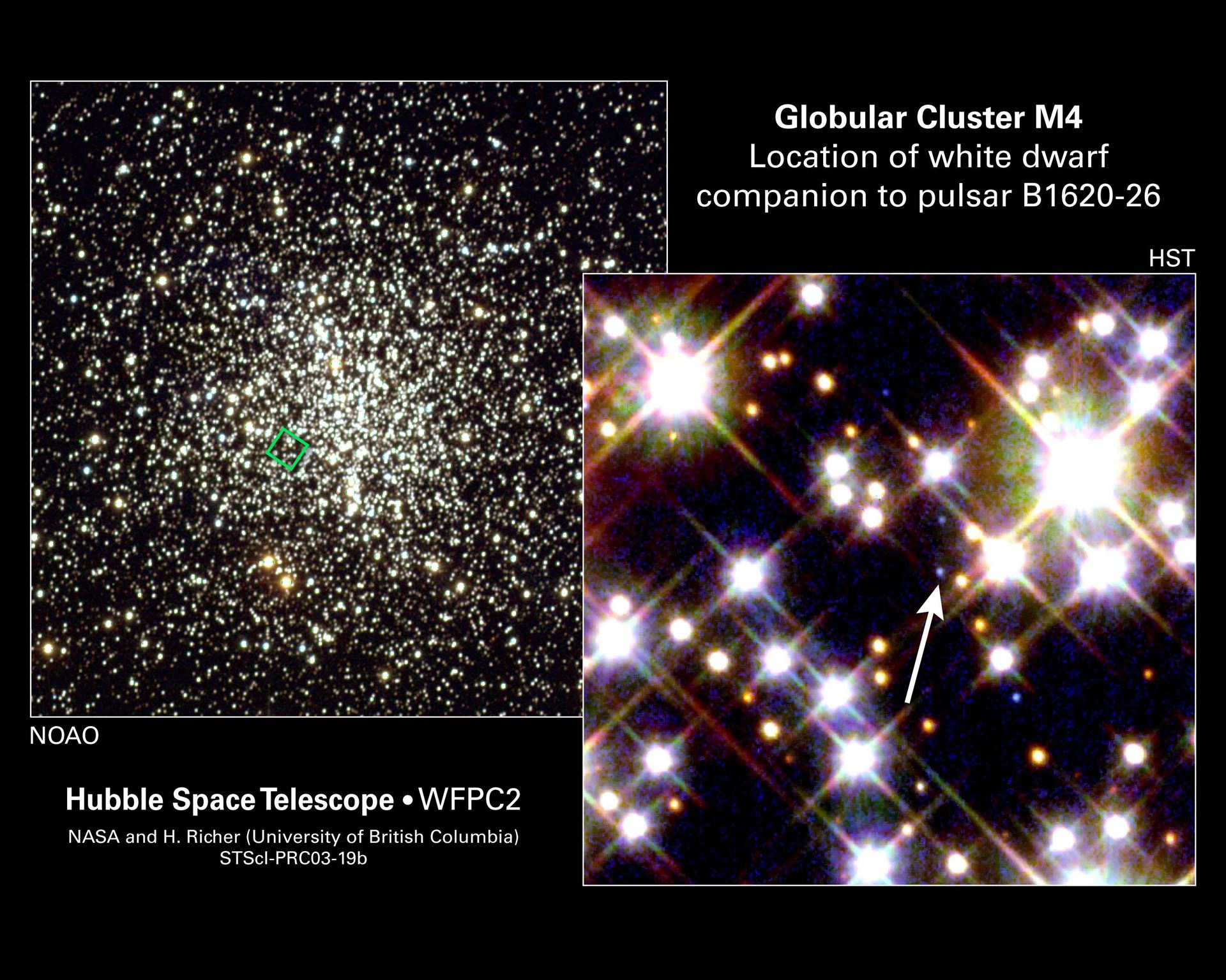 White Dwarf Yields Key to Planet&rsquo;s Mass