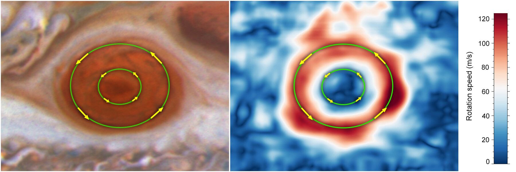 Winds in Jupiter’s Great Red Spot
