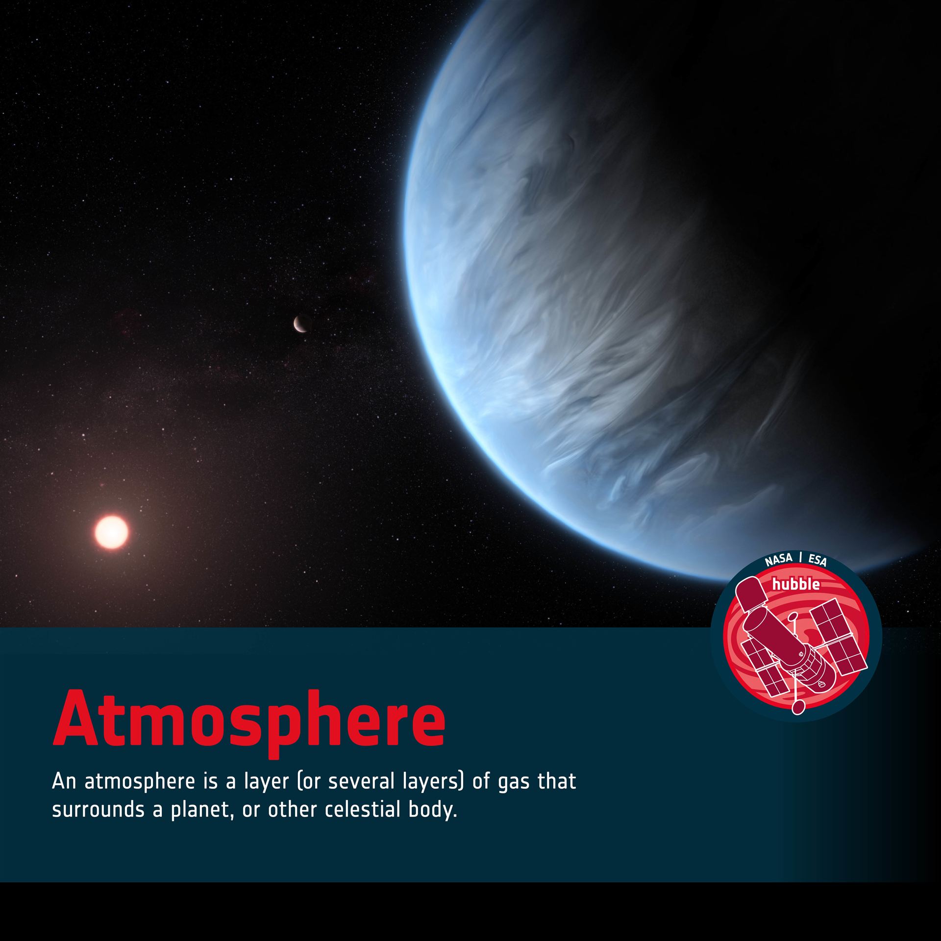 Word Bank Atmosphere