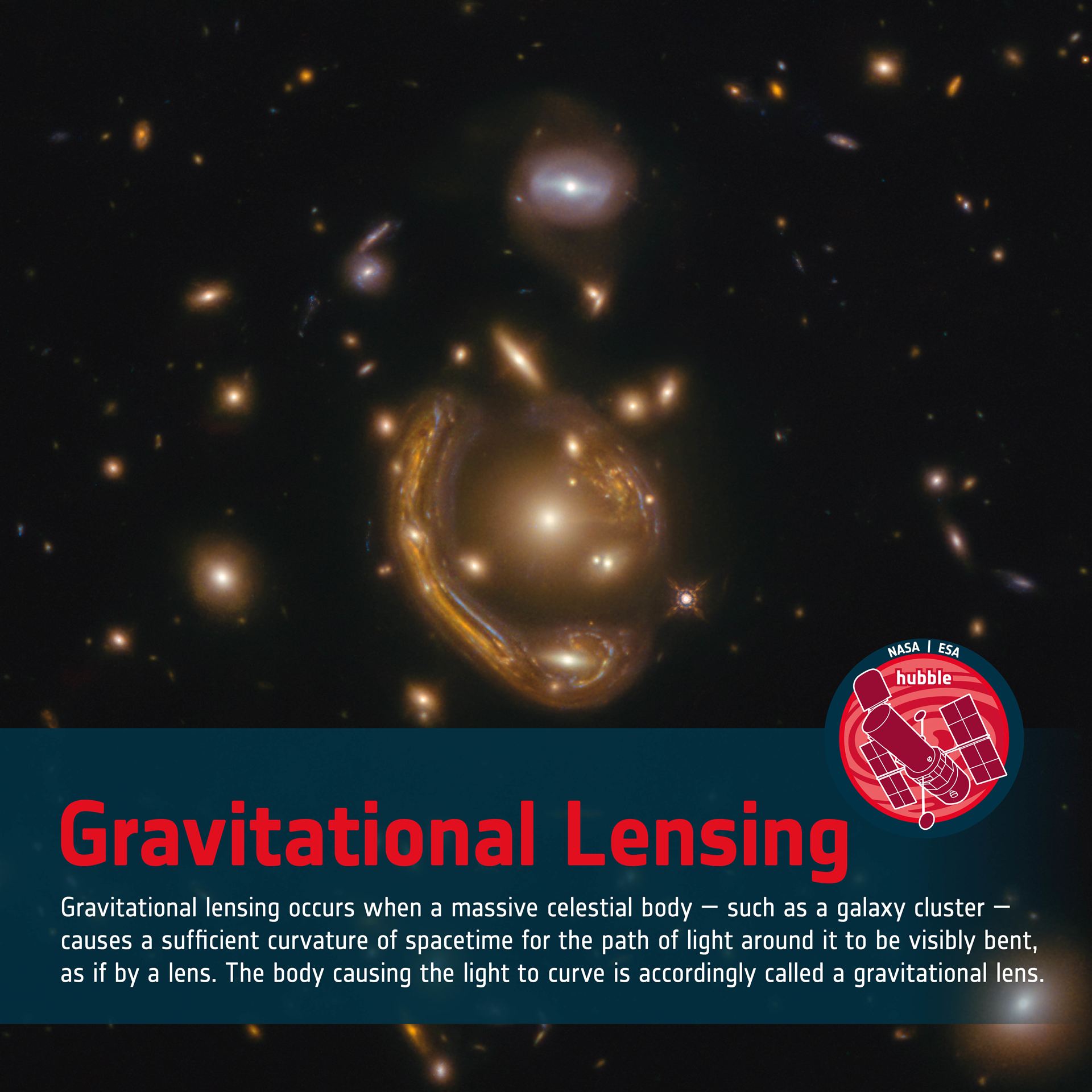 Word Bank Gravitational Lensing