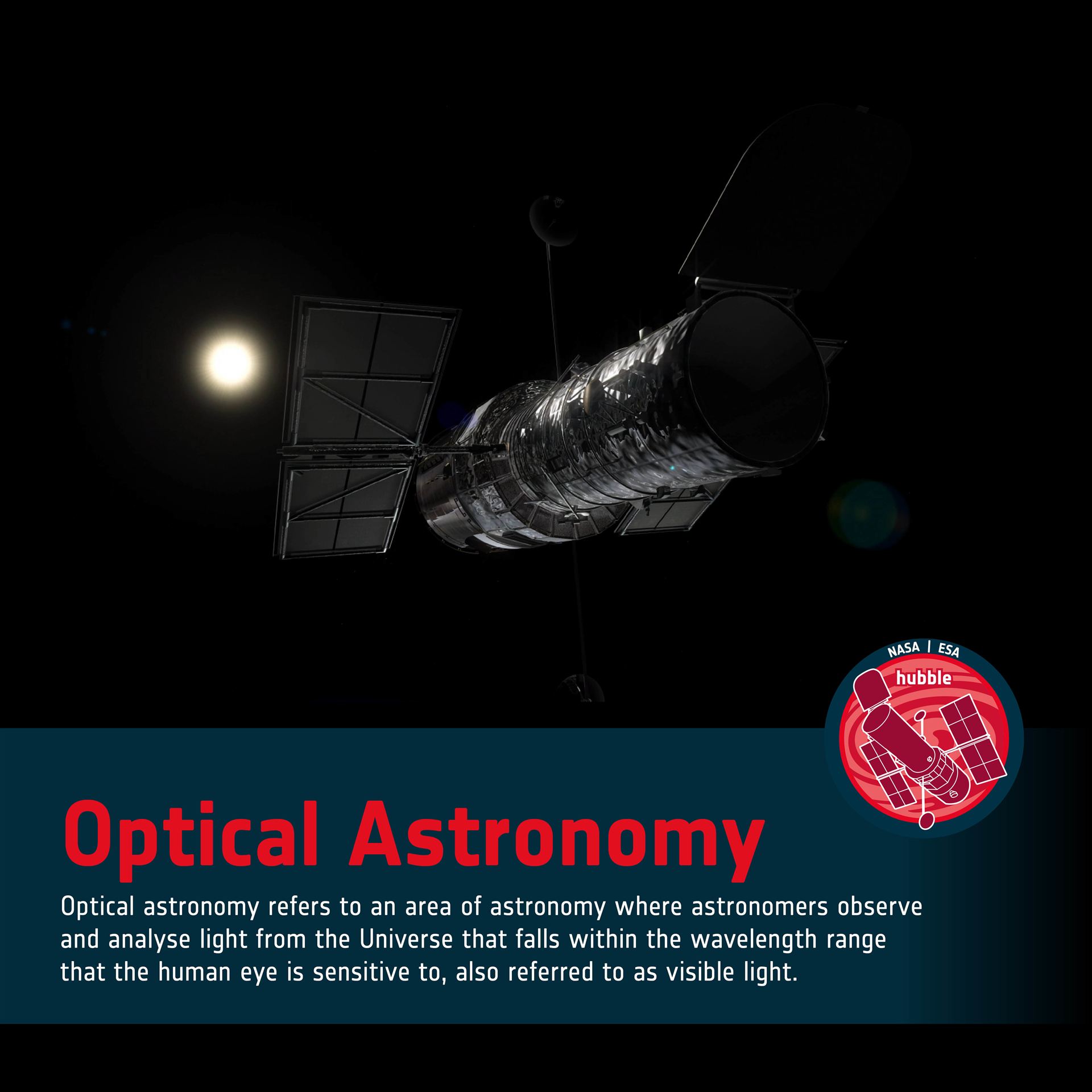 Word Bank Optical Astronomy