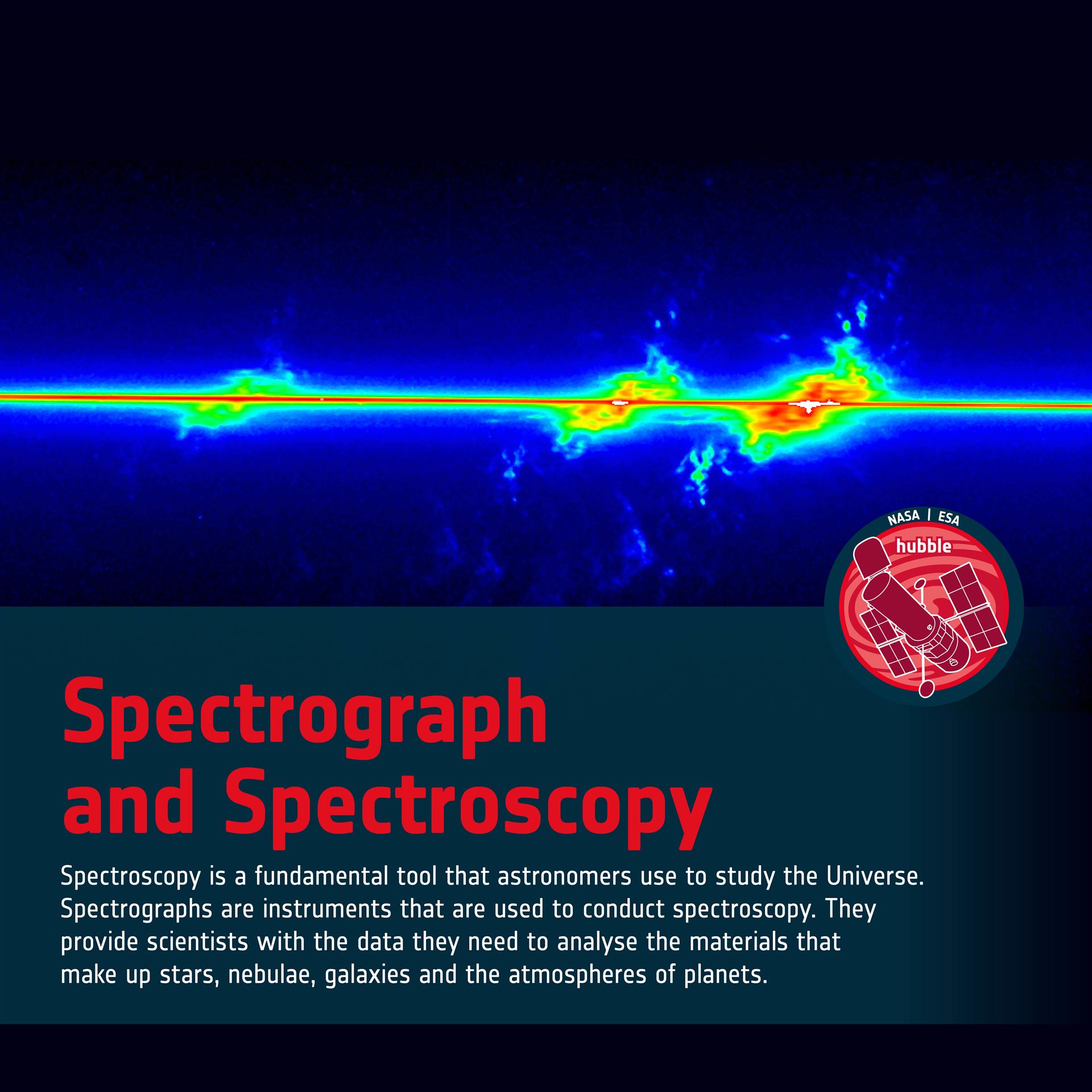 Word Bank Spectrograph