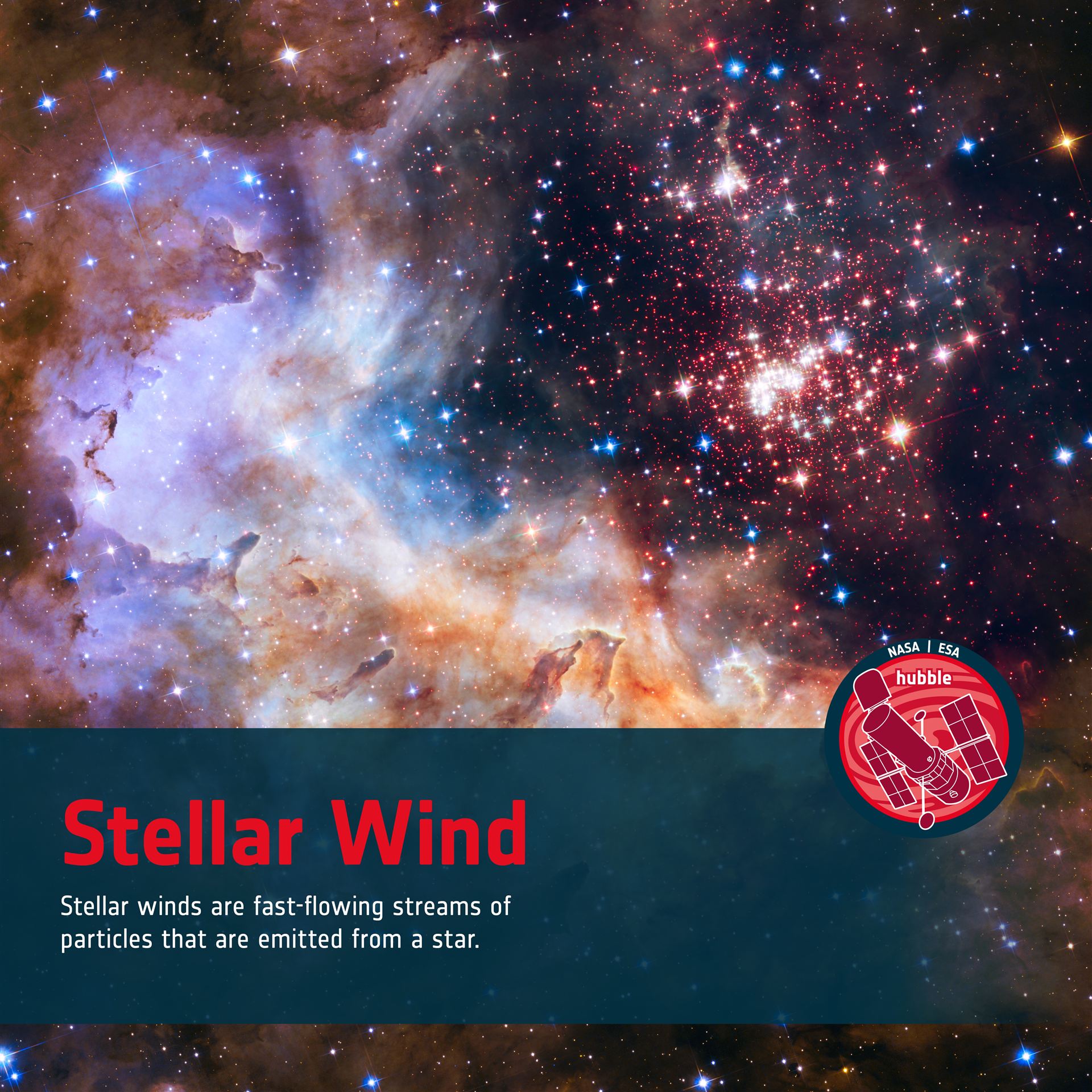 Word Bank Stellar Wind